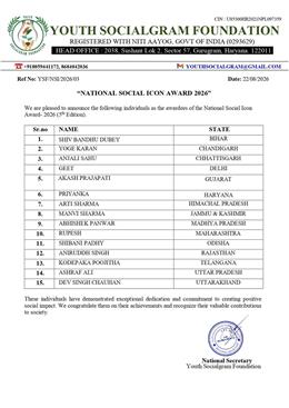 नेशनल सोशल आइकॉन अवॉर्ड-2026 के परिणाम घोषित, 15 राज्यों से 15 समाजसेवी चयनित