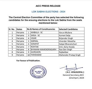 कांग्रेस ने जारी नहीं की प्रत्याशियों की असली सूची, सोशल मीडिया पर आई फर्जी सूची
